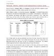 Romania: Moftinu-1002bis Finds Hydrocarbons in Seven Zones