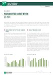 BNP Paribas Real Estate: Dynamic increase of office supply and strong negotiation position of occupiers are the key trends on the office market in Warsaw