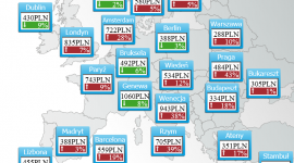 glownekonf_2037925618wo_270ho_150r_png_small Europa drożeje. Ceny wzrastają nawet o 43%.