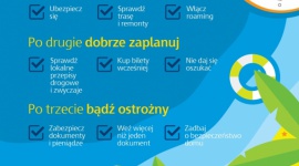 Urlopowe BHP, czyli 3 wskazówki, jak zapewnić sobie bezpieczne wakacje