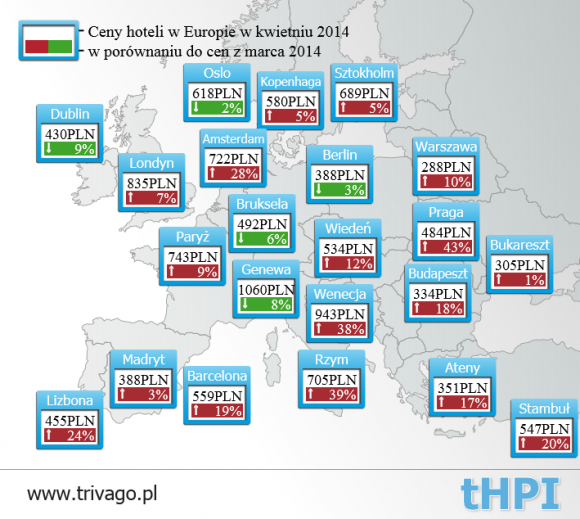 Europa drożeje. Ceny wzrastają nawet o 43%.