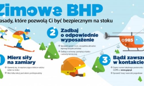 Zimowe BHP – 3 zasady, które pozwolą ci być bezpiecznym na stoku